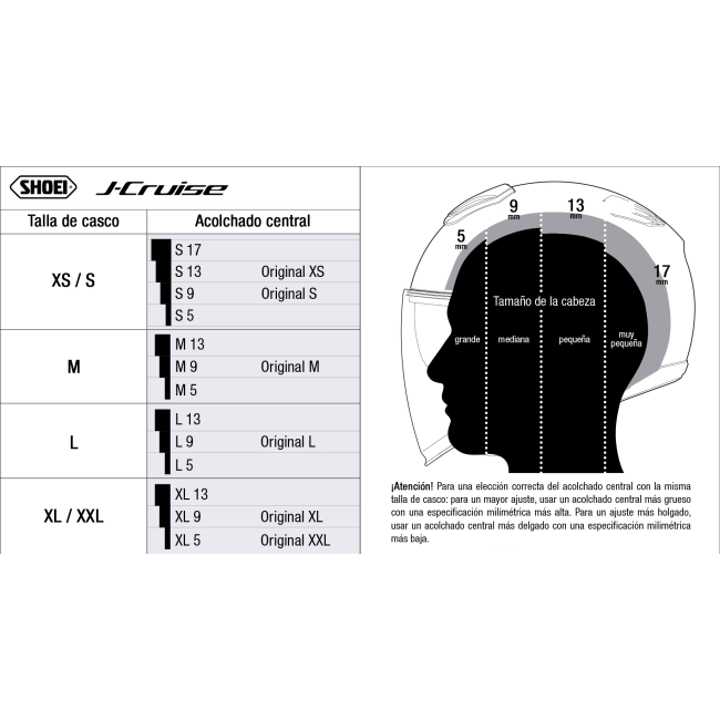 Recambio Shoei Acolchado Central Tipo D