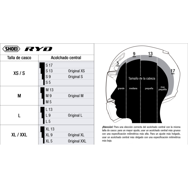 Recambio Shoei Acolchado Central Tipo K