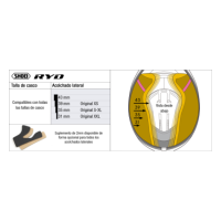 Recambio Shoei Acolchado Lateral TIPO RYD
