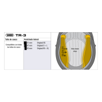 Recambio Shoei Acolchado Lateral Tipo TR-3
