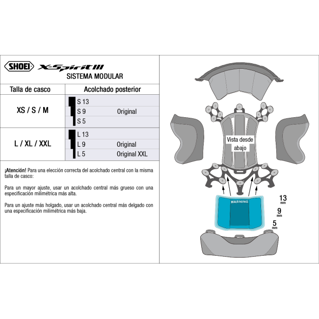 Recambio Shoei Acolchado Posterior Tipo I