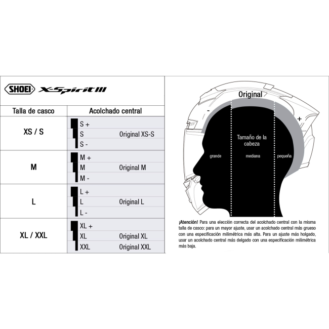 Recambio Shoei Acolchado Central Normal Tipo I