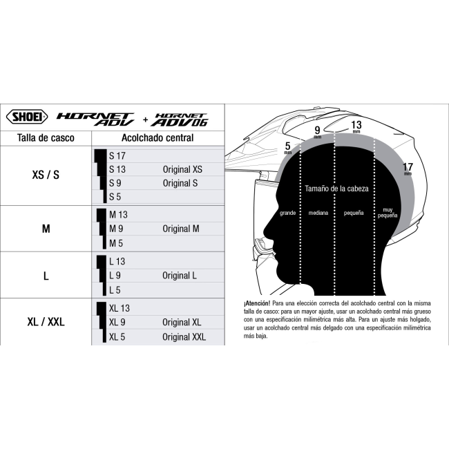 Recambio Shoei Acolchado Central Tipo H