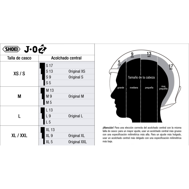 Recambio Shoei Acolchado Central Tipo JO 2